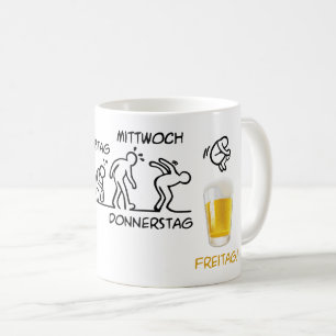 Beer-volution Coffee Mug