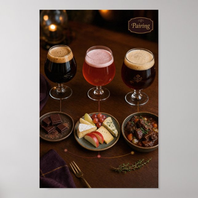 Belgian Beer & Food Pairing Guide Poster (Front)