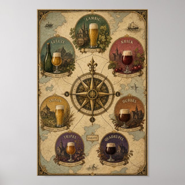 Belgian Beer Styles Compass Wall Poster (Front)