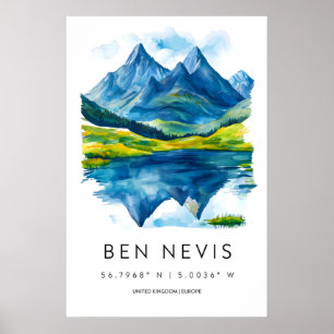 Ben Nevis Watercolor 1 Poster