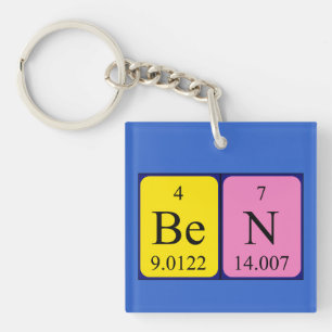 Ben periodic table name keyring