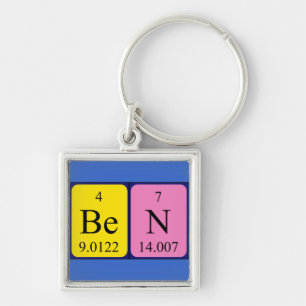Ben periodic table name keyring