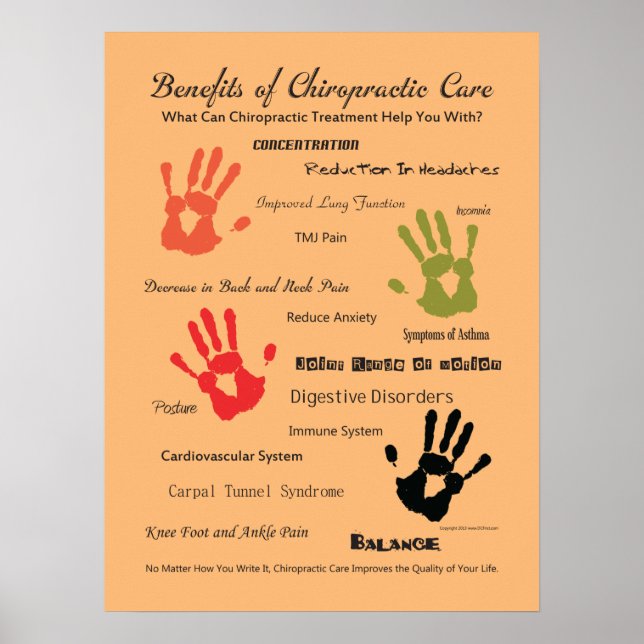 Benefits of Chiropractic Care Poster Customise (Front)