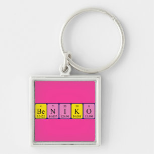 Beniko periodic table name keyring