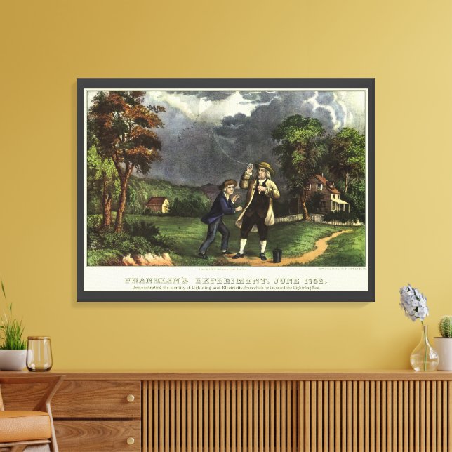 Benjamin Franklin's Lightning with Kite Experiment Canvas Print (Insitu(LivingRoom))