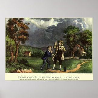 Benjamin Franklin's Lightning with Kite Experiment Poster