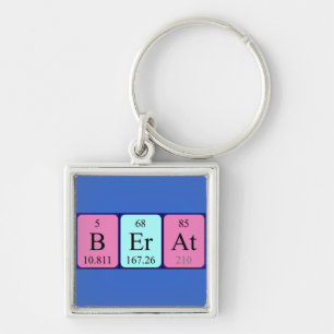 Berat periodic table name keyring