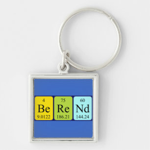 Berend periodic table name keyring