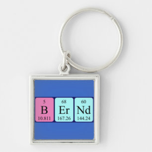 Bernd periodic table name keyring