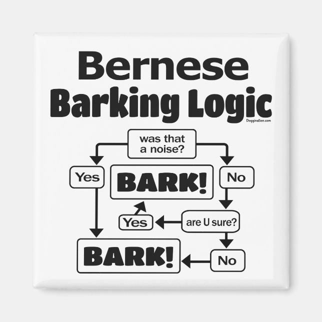 Bernese Barking Logic Magnet (Front)