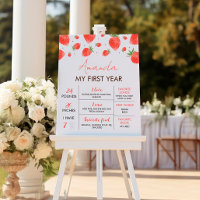 Berry 1st Birthday Milestone Sign