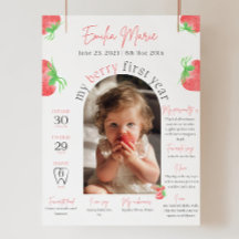 Berry First Birthday Photo Sign Template 1st Birth