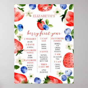 Berry Sweet 1ST BIRTHDAY MILESTONE Poster