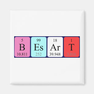 Besart periodic table name magnet