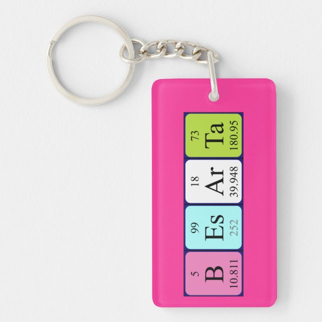 Besarta periodic table name keyring (Front)