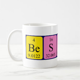 Besnik periodic table name mug