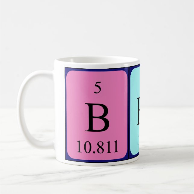 Bess periodic table name mug (Left)