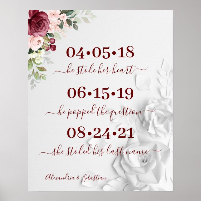 Best Day Floral Wedding Date Yes Day Sign (Front)