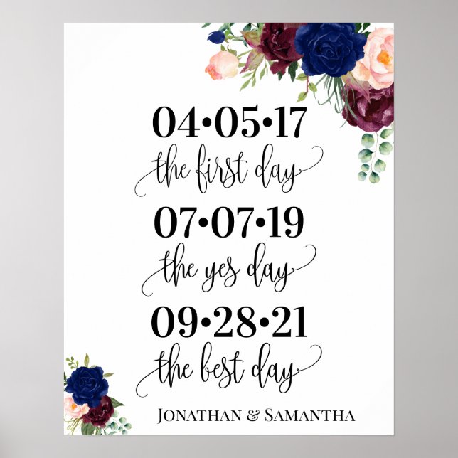 Best day wedding date yes day navy burgundy sign (Front)