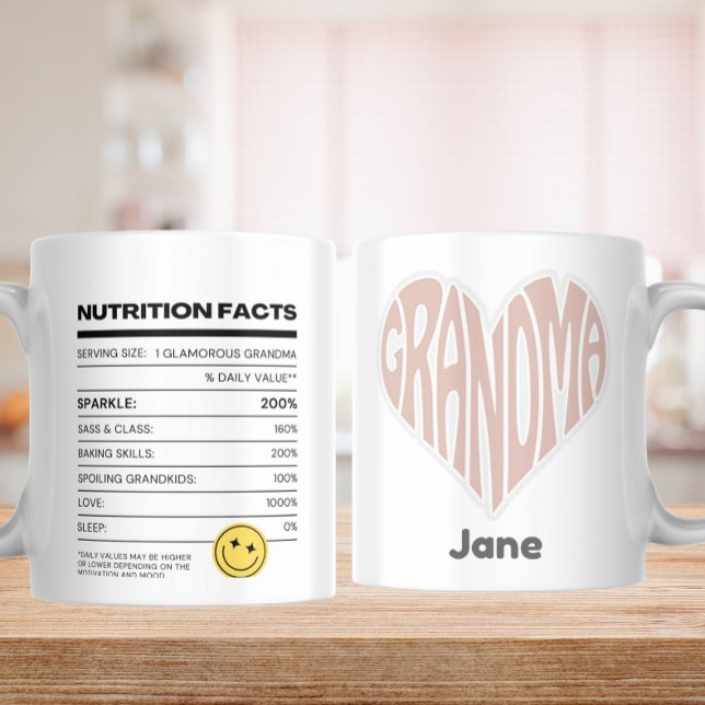 Best Grandma Ever – Custom Nutrition Label Coffee Mug (Creator Uploaded)