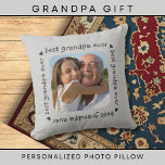 Best Grandpa Ever Typography Photo Frame Grey Cushion<br><div class="desc">Celebrate your grandpa in style with this Grey photo throw pillow featuring a unique “Best Grandpa Ever” typography frame. Add your favourite picture to create a heartfelt and modern keepsake he’ll love. Ideal for Father’s Day, birthdays, or just to remind him how much he means. The minimalist colour tones and...</div>