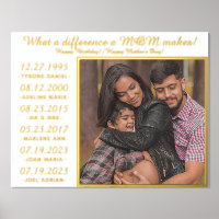 Best MOM Pregnancy Announcement Mother's Day Gold
