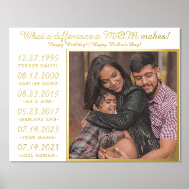 Best MOM Pregnancy Announcement Mother's Day Gold Foil Prints (Front)
