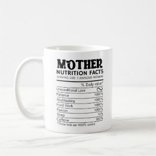 Best Mum Ever Floral with Mother Nutritional Facts Coffee Mug