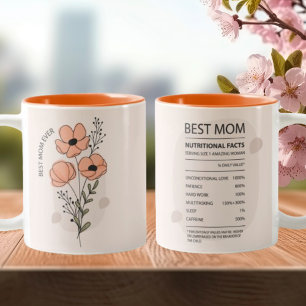 Best Mum Nutritional Facts Mothers Day Mug