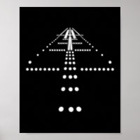 Best Pilot Art For Men Women Aviator Aviation Airp
