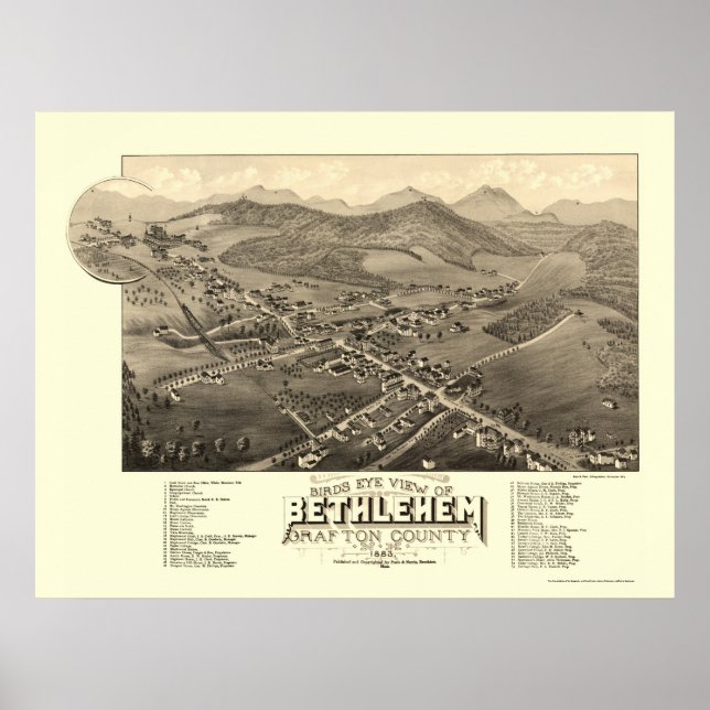Bethlehem, NH Panoramic Map - 1883 Poster (Front)