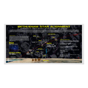 BETHLEHEM STAR ALIGNMENT POSTER