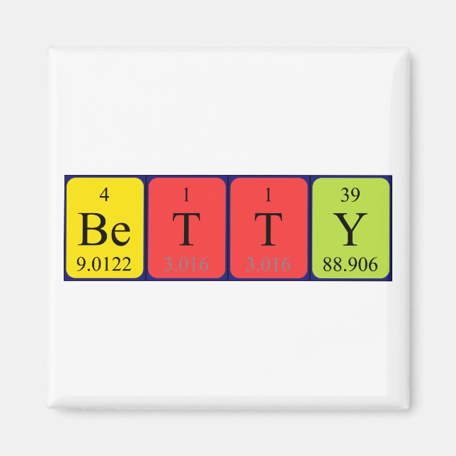 Betty periodic table name magnet (Front)