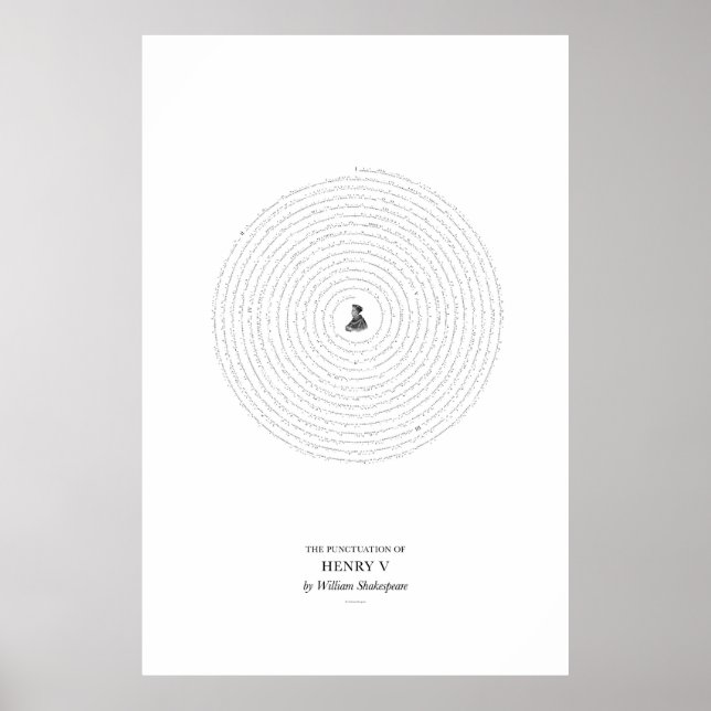 Between the Words: Henry V Poster (Front)