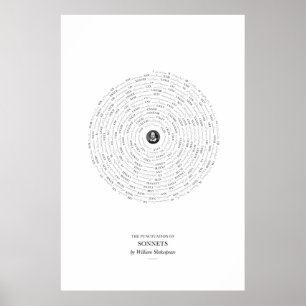 Between the Words: Shakespeare's Sonnets Poster