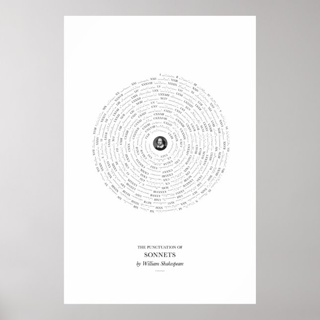 Between the Words: Shakespeare's Sonnets Poster (Front)