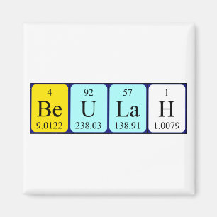 Beulah periodic table name magnet