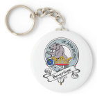 Beveridge Clan Badge
