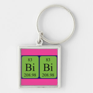 Bibi periodic table name keyring