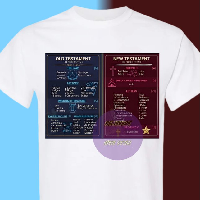 Bible Books T-Shirt (Creator Uploaded)