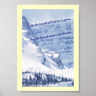 Bible Scripture Prayers Poster