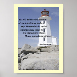 Bible Scripture Prayers Poster