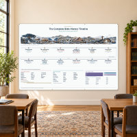 Bible Timeline, Classroom 6x4ft Modern Slate