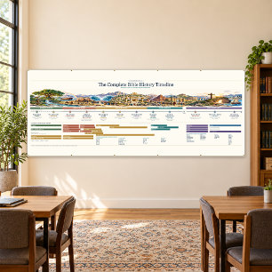 Bible Timeline - Heritage Ivory - 10 x 4 ft Banner
