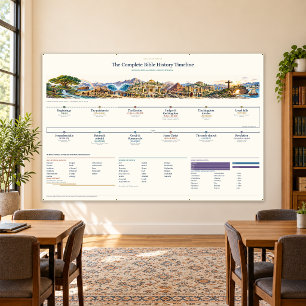 Bible Timeline - Heritage Ivory - 6 x 4 ft Banner