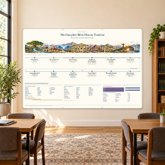 Bible Timeline - Heritage Ivory - 6 x 4 ft Banner