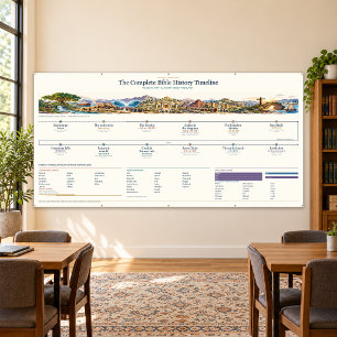 Bible Timeline - Heritage Ivory - 8 x 4 ft Banner