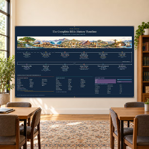 Bible Timeline - Midnight Gold - 5 x 3 ft Banner