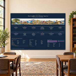 Bible Timeline - Midnight Gold - 6 x 4 ft Banner