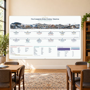 Bible Timeline - Modern Slate - 5 x 3 ft Banner